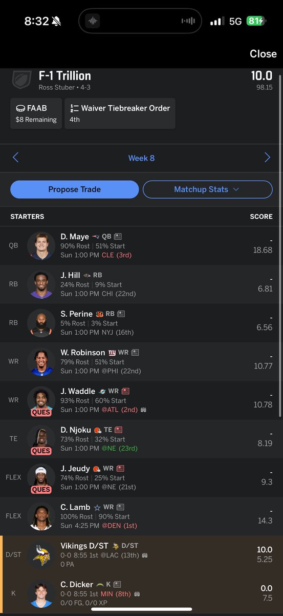 markymark9808's tweet photo. @MatthewBerryTMR @peacock @YouTube @LordDontLose @croucherJD I’m in a 56 team league and I’m 7-0. Is this good? https://t.co/KhmuTrk9UW