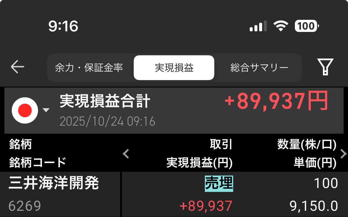 xyz@運だけでのし上がる on X