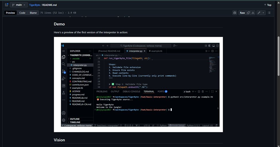 DayDayUp22's tweet image. 📖 Daily Reading • ✅ Read 1 article from freeCodeCamp News • ✅ Read 1 article on Daily.dev
🧭 Productivity Tools • Updated Trello
💻 Learning Platforms • TigerByte: Created several GitHub issues