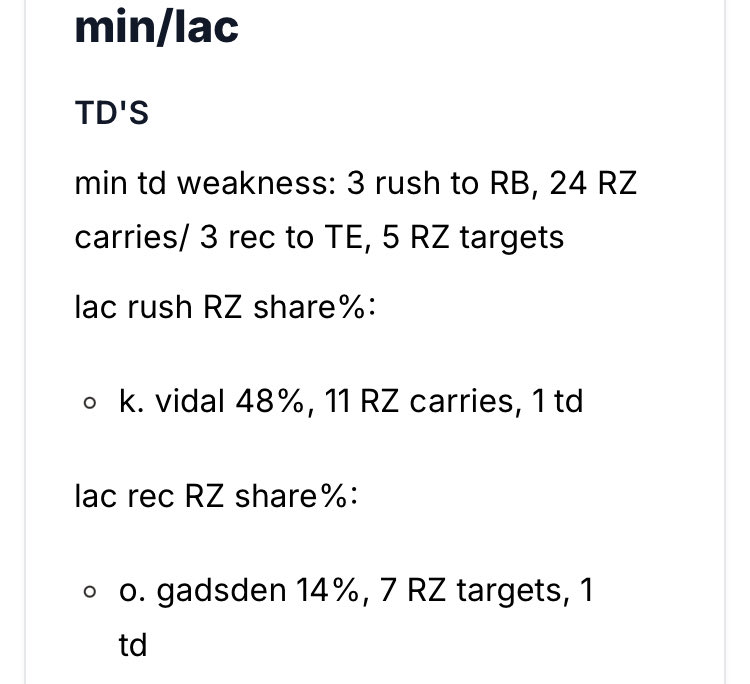 gadsden💥

top recieving RZ look for lac off my data sheets✅