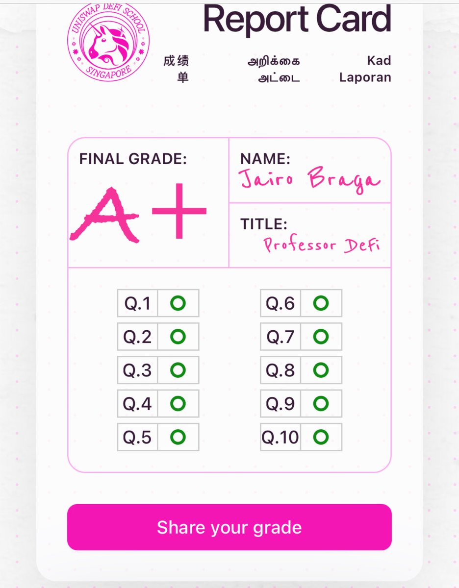 Jairo_Braga's tweet photo. just scored 100% on the DeFi Safety Quiz! Test your crypto knowledge: https://t.co/JCTBnNS6TR
@anawestfal 
@Uniswap https://t.co/MKsIn5PIT8