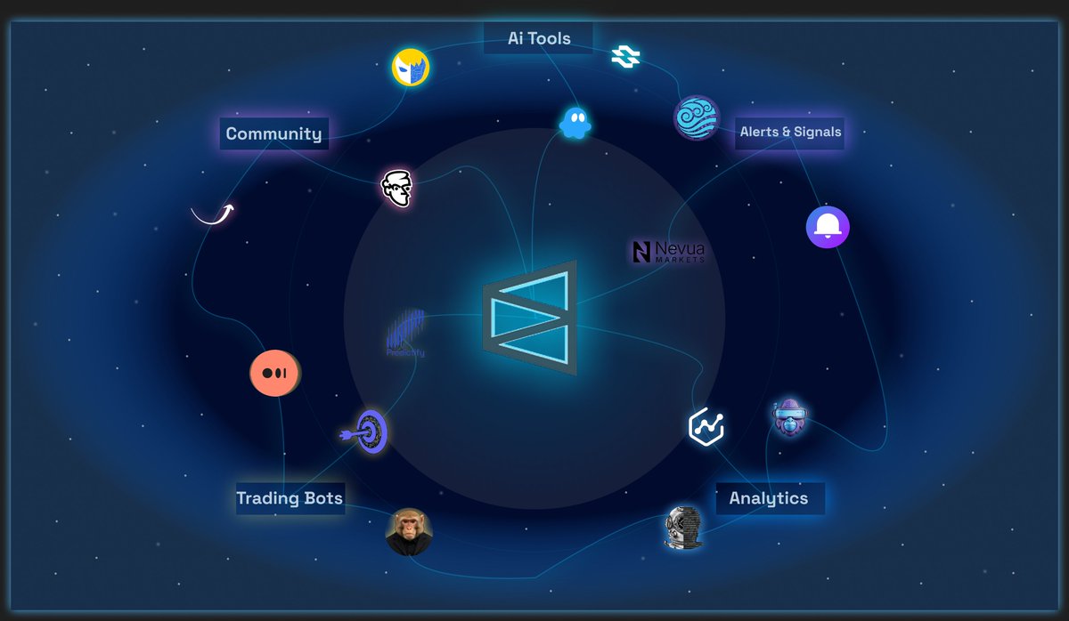 lasth1ti4's tweet image. The 15 Polymarket tools that actually give you an edge in prediction trading:
AI Tools:
- @polybroapp 
- @polytaleai 
- @sportstensor 
Alerts & Signals:
- @NevuaMarkets 
- @PolyAlertHub 
- @BigBlueBots 
Analytics:
- @Polysights 
- @poly_data 
- @hash_dive 
Trading Bots:
-…