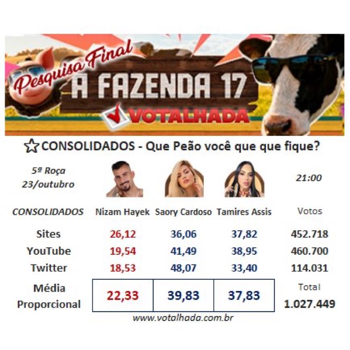 Dantas tweet media