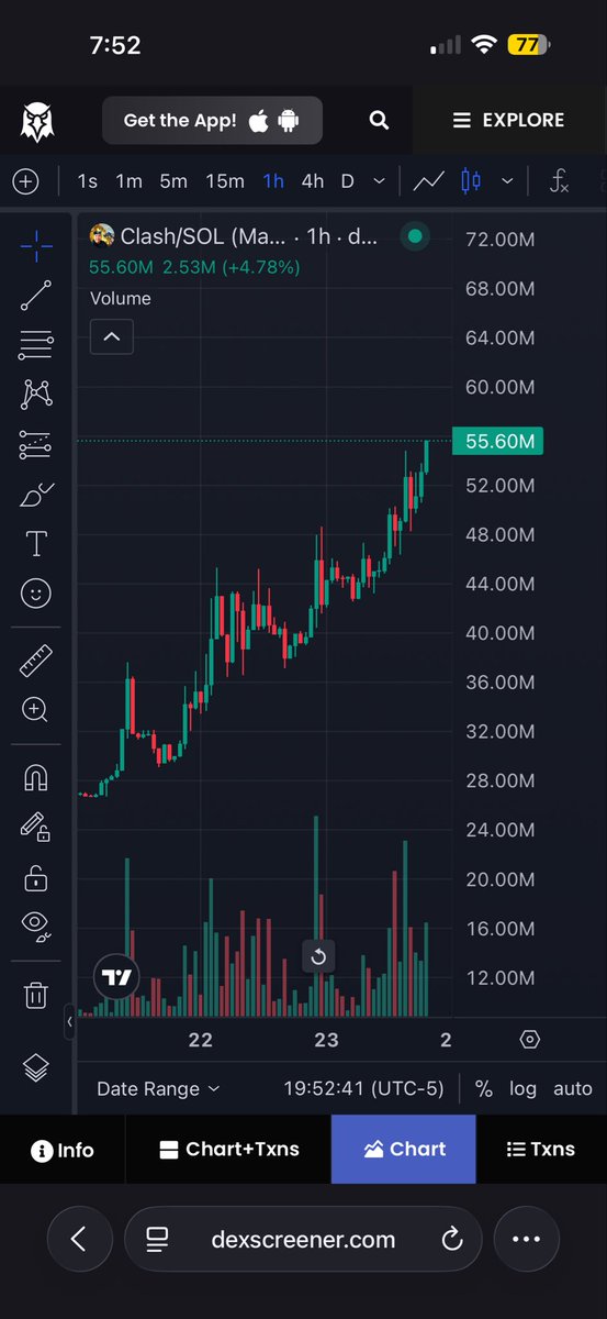 Same day, next day… who cares. 

$clash is ripping, <a href="/GeorgePlayClash/">George Plays Clash Royale</a> is innovating, and the community is exploding. 

All time high trajectory is programmed