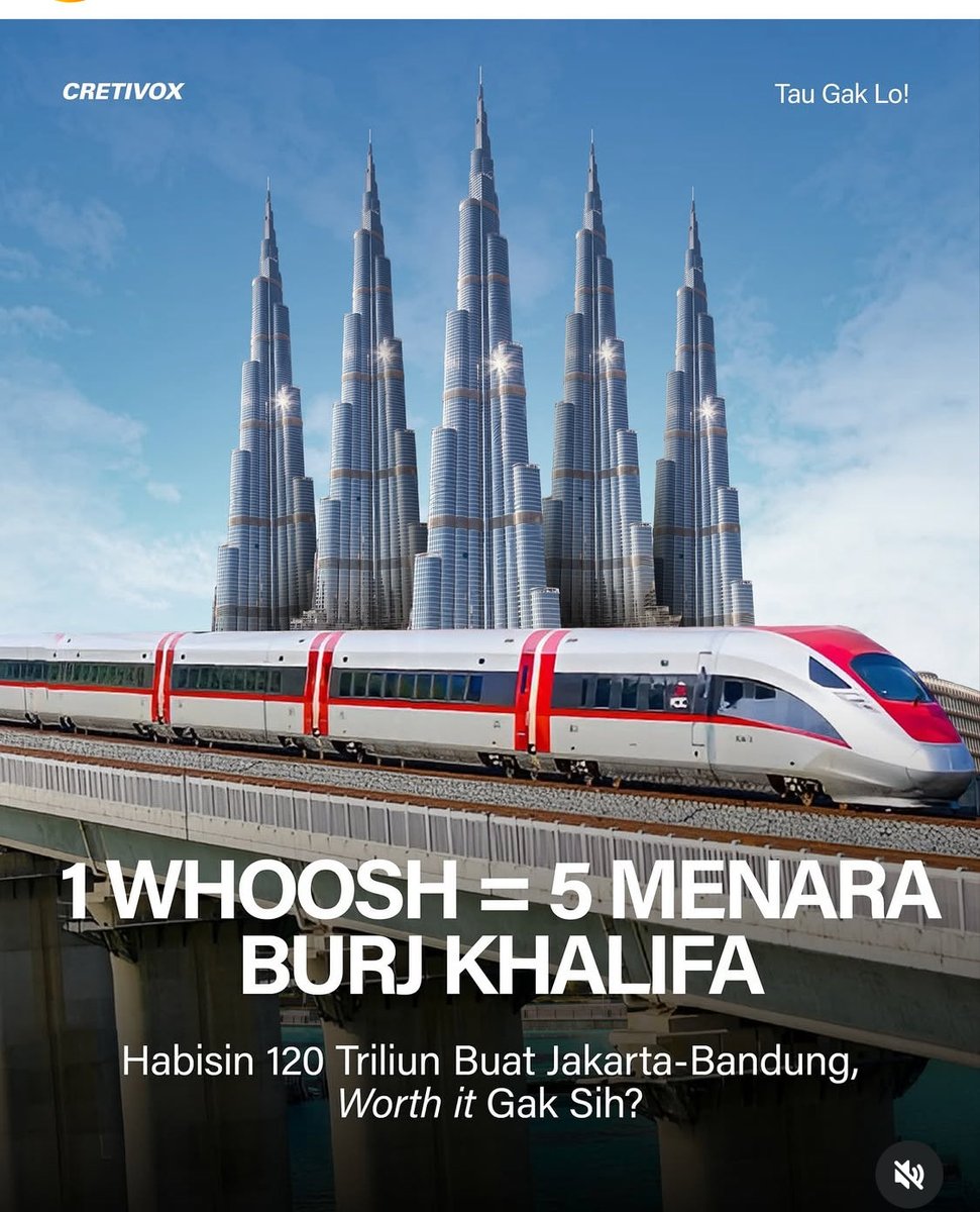 Selamat pagi..
Bagi  warga negara yang super kaya raya....