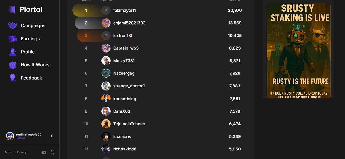 RustyTokenAI's tweet image. List of Rusty legends?! 
Bonus giveaway of 100$ in RUSTY live next Wednesday on the Plortal AI space! 
@PlortalAI @Linea_Hub