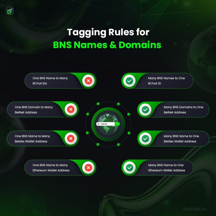 Crypto News & Insights | Bitcoin News | KuCoin