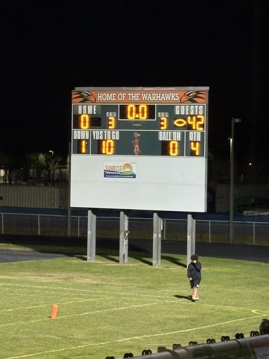 Fourth Quarter score:
<a href="/WarhawksFB/">Seminole Football</a>: 0
<a href="/NCSMustangs_FB/">Northside Christian Mustangs Football</a>: 42

<a href="/PinellasSports/">PinellasCountySports</a> <a href="/Biggamebobby/">Bob Putnam</a> <a href="/FHSAA/">FHSAA</a> <a href="/actionvideo581/">actionvideo58</a> <a href="/FryeChuck/">Chuck</a>
<a href="/FlaHSFootball/">FloridaHSFootball.com</a> <a href="/PrepRedzoneFL/">Prep Redzone Florida</a> <a href="/PinellasHSMedia/">Pinellas Highschool Media Group</a> <a href="/Andy_Villamarzo/">Andy Villamarzo</a> <a href="/WallyWarzone/">WallyWarzone</a>