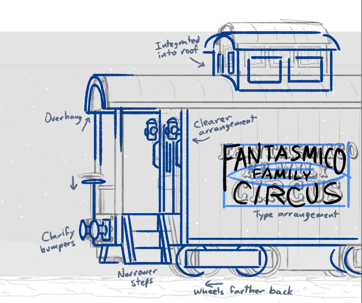 The circus train in our #BigCityGreens season 4 finale was designed by <a href="/Inksmithart/">InksmithIllustration</a> and <a href="/hattchoworks/">Hatt</a>.

I loved trains as a child so tapped into that knowledge and passion to guide the design and keep it consistent.

Here are some of my notes. #ArtDirection A thread: