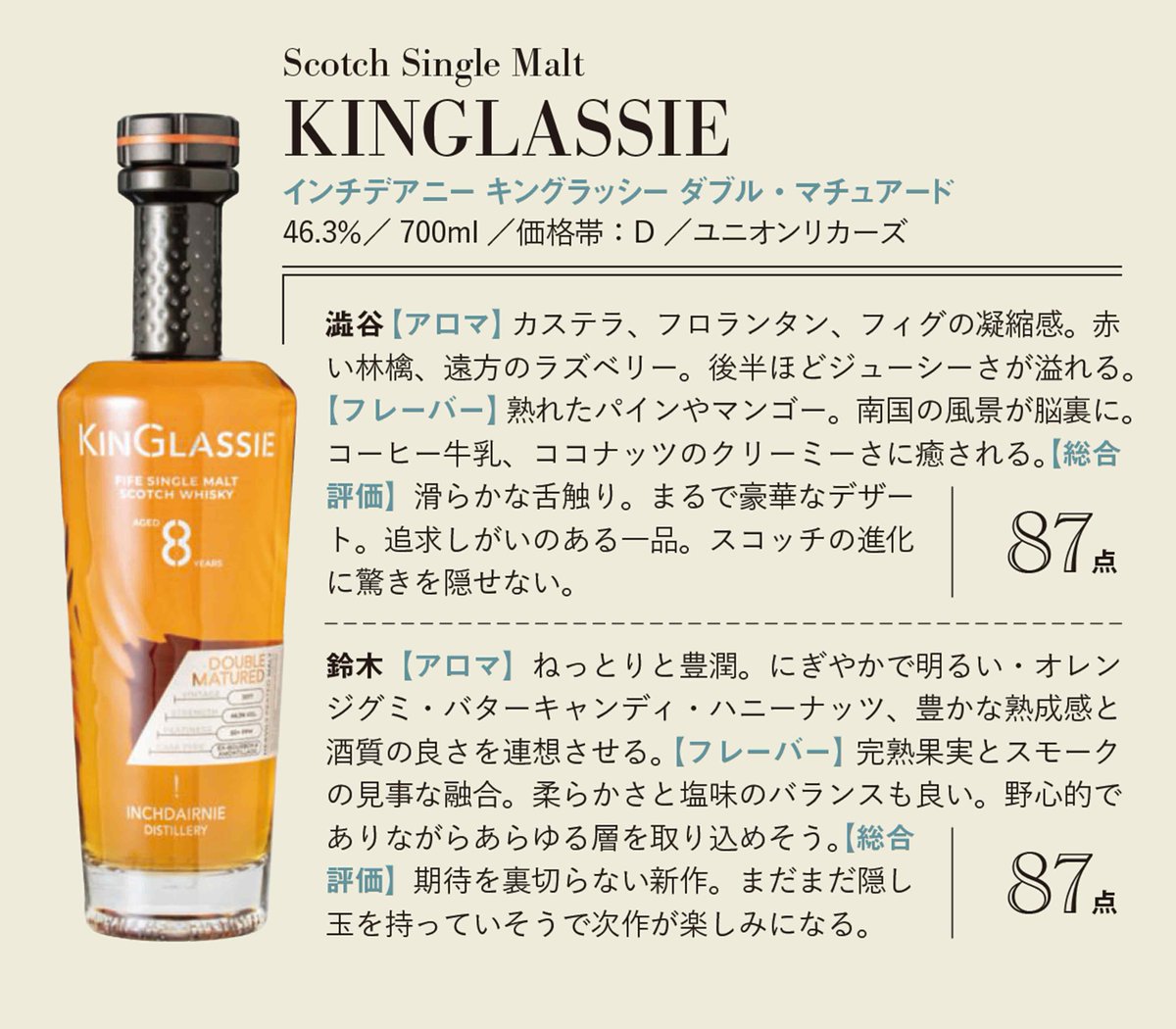 ウイスキーガロア Vol.23,24,26〜30 7冊セット 楽天市場】ウイスキー