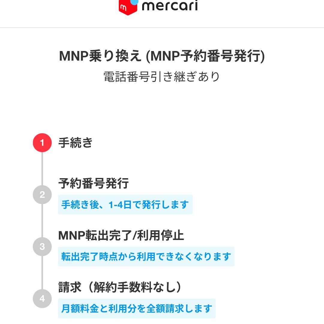 みーに🌸ポイ活&お得活動 (@mini_poi) / Posts / X