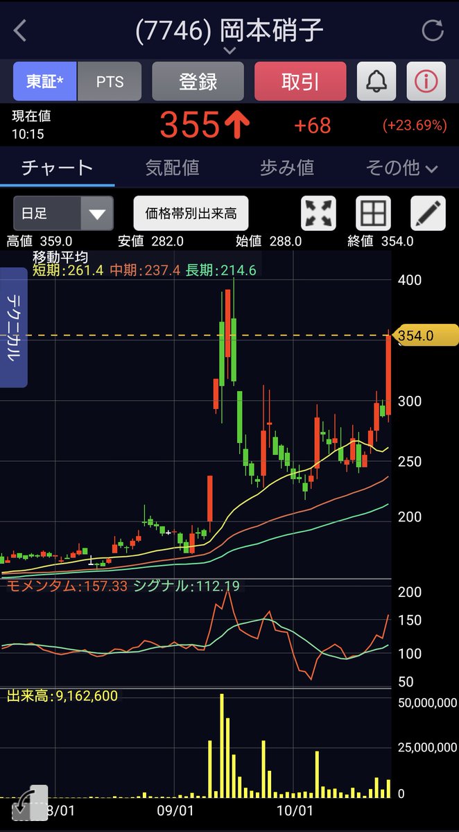 ゆりちゃん🎀 (@yurichan_ribbon) / Posts / X