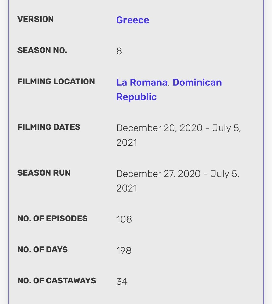 Any survivor season with less days than this is not a full season sorry