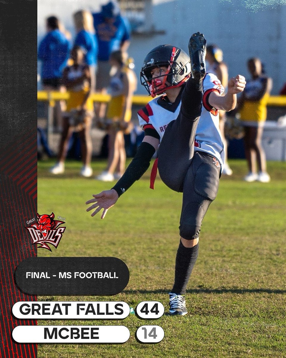 Great Falls Athletics tweet media