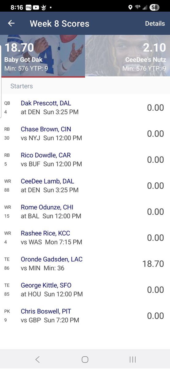 I'm a GD genius. <a href="/Orondegii/">Oronde Gadsden II</a> with my 2 TE flex.