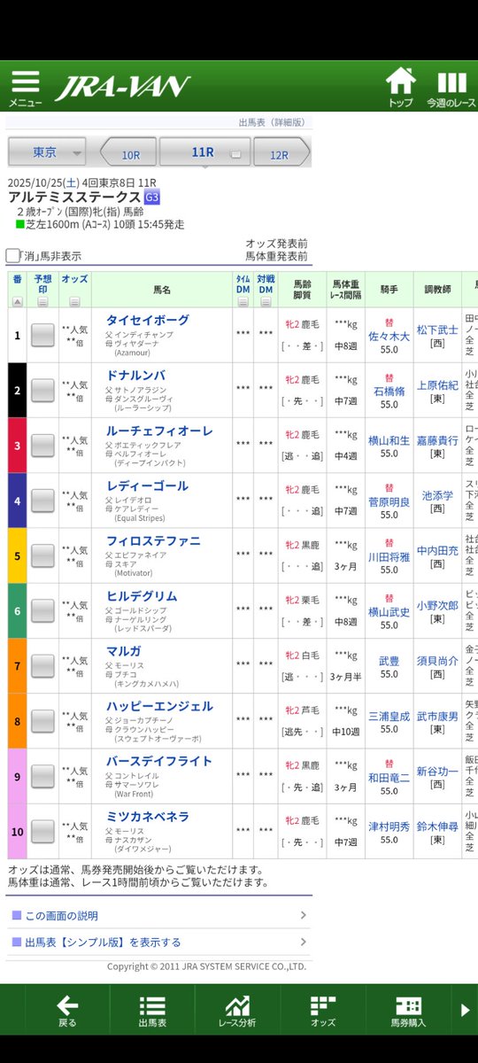 WEMMsusWgwHP's tweet photo. あれ?わしの推しモンローウォークはどこ行った？？

＃アルテミスステークス https://t.co/QYTIaRNbPv