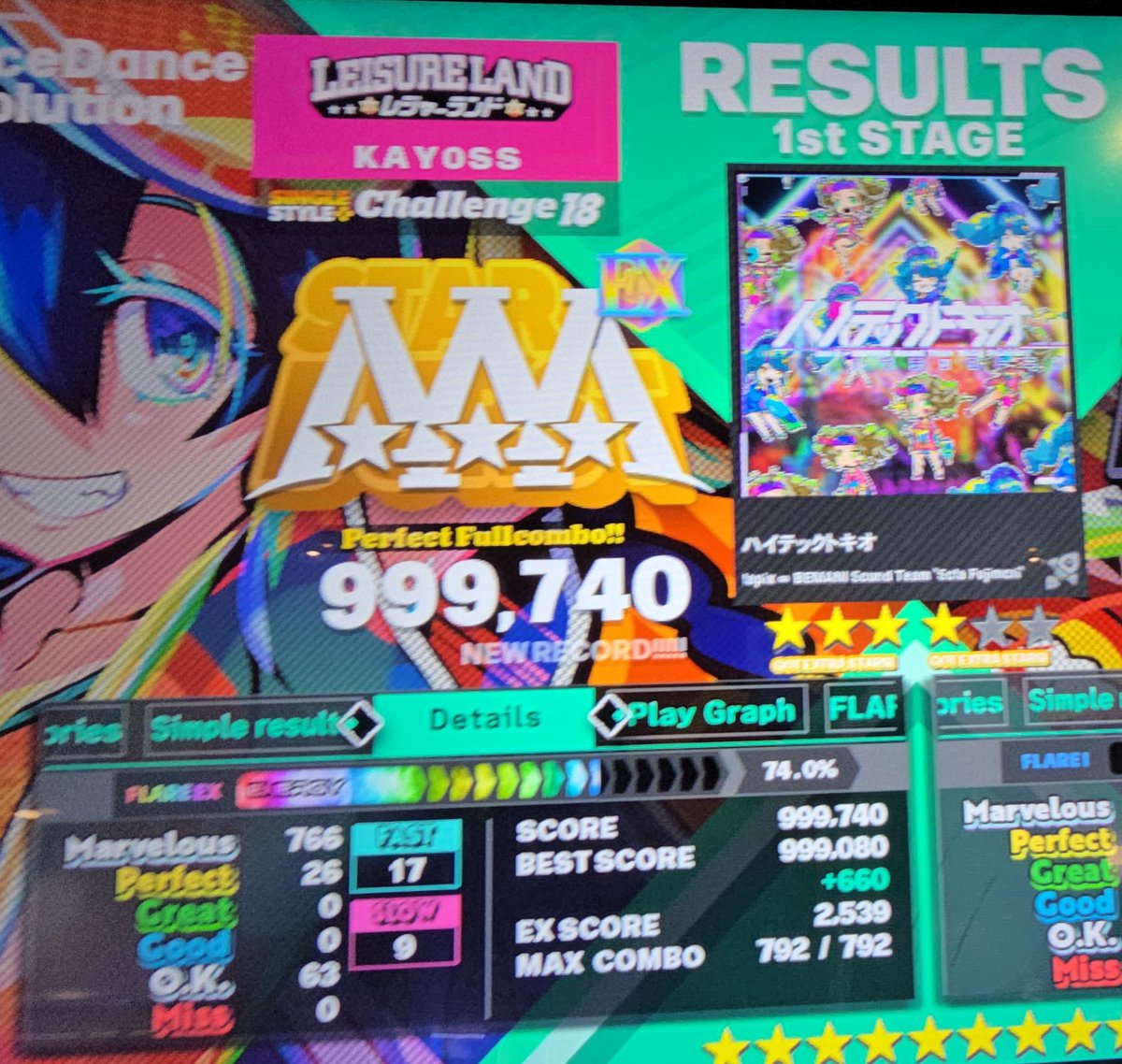 a40oz4Breakfast's tweet image. Two notables from today's session:
-18 PFC #21: ハイテックトキオ CSP!
I love that they reference the Multi-Spin Scratches from IIDX with the hold note footswitches! Very fun chart!
-WORLD RANK 92000+! 🌎
Finally getting better at accuracy on 18's! Next stop: 93000k 😬
#DDR