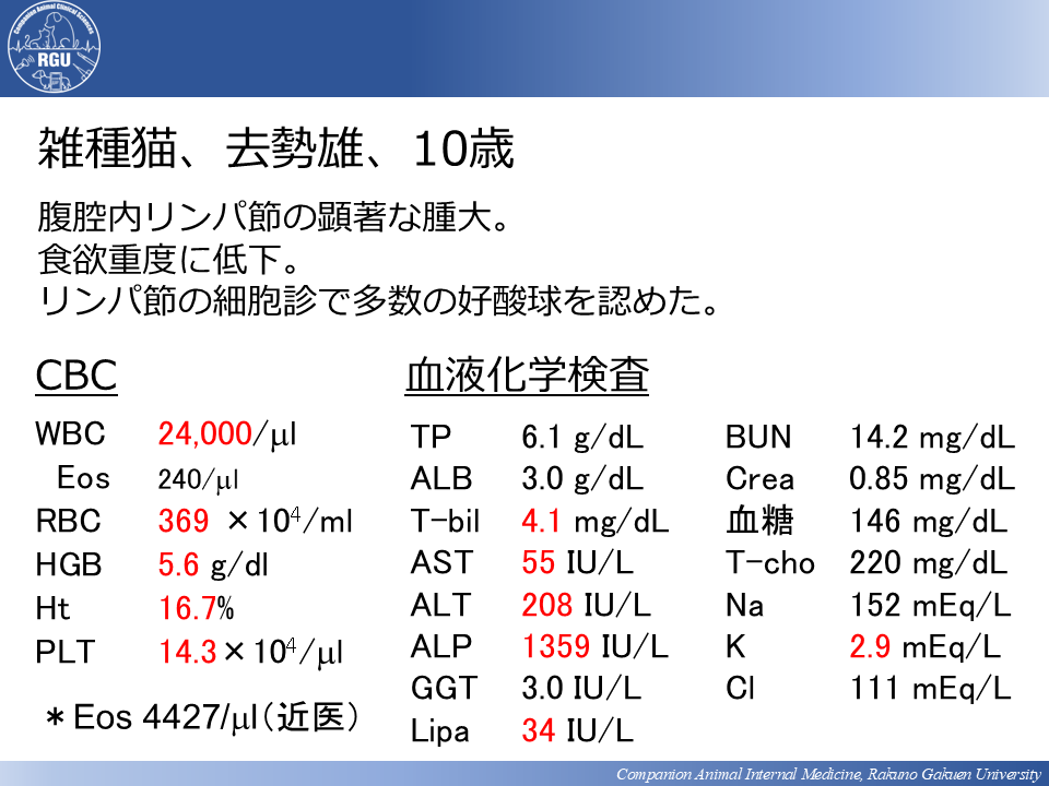 EDUWARD_Press's tweet photo. ＼📷内科診療における診断力を身に着ける！／
「消化器 Advanceコース」第２回講義スライドお見せします
▼ 詳細はこちら
https://t.co/jSfYbeTygt https://t.co/SPXxmEHfVN
