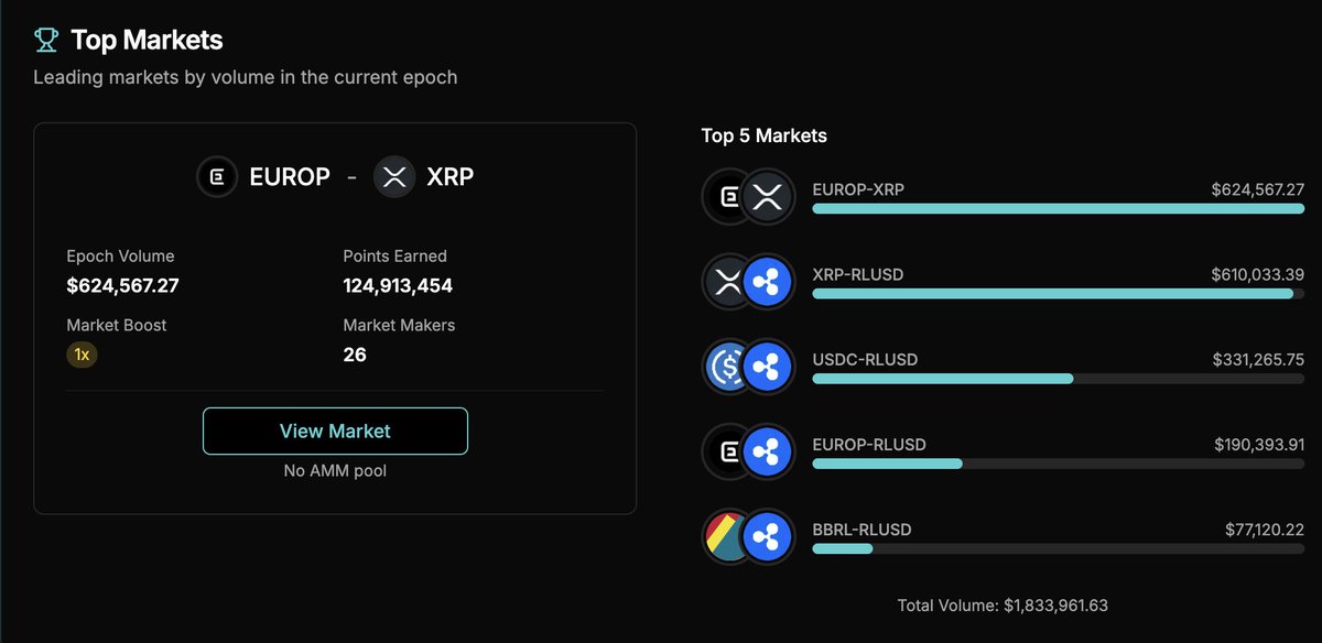 XRPLiquid tweet media