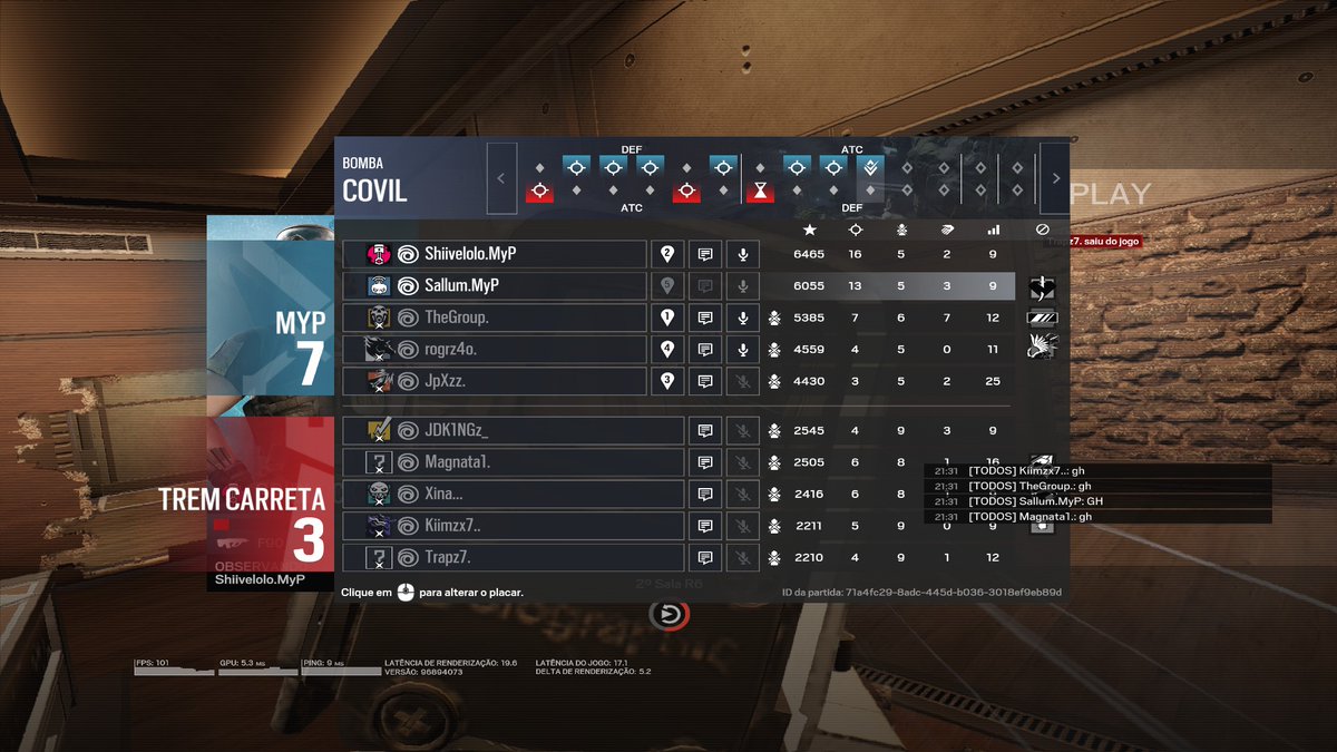 Semana finalizada com mais um 2x0 dessa vez contra a <a href="/tremcarreta_/">Trem Carreta</a>. Bora que bora que segunda tem mais pela lower. <a href="/mypesports_/">MyP E-Sports 🇧🇷</a> <a href="/caio_sena13/">MyP sSenna</a> <a href="/TheGrxup/">TheGroup</a> <a href="/JpColombiaan/">JpColombian</a> <a href="/shivez_r6/">Victor Almeida</a>