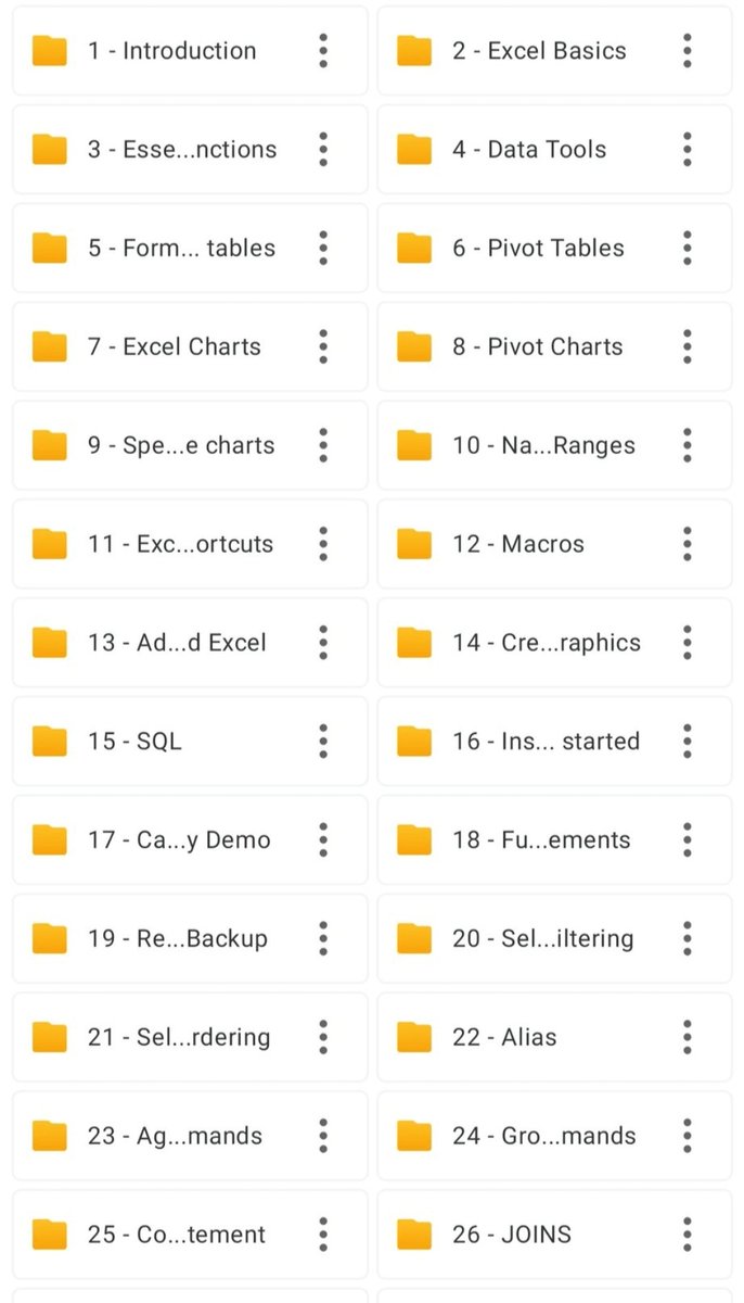 AnishJaitwar's tweet image. Data Analytics from Zero to Expert
A Udemy Complete Paid Course for Free for 24 Hours
Applicable for First 500 People
This Free Course Covers:
- Excel
- SQL
- Python
- R
Like , Retweet & Reply "Data" to get it for free
Must be following me so that I can DM you