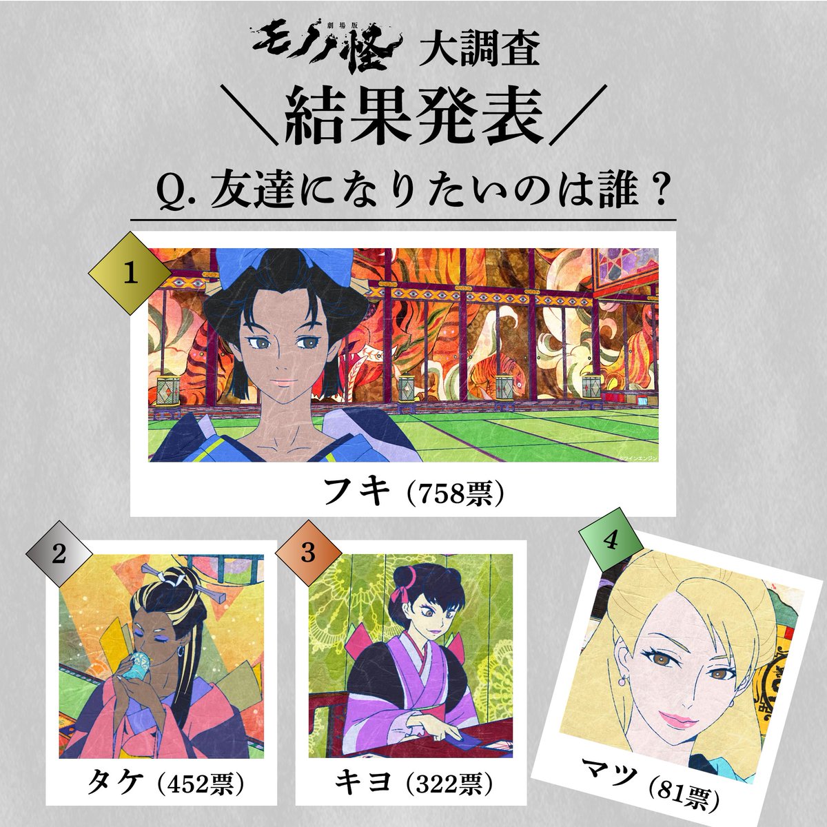 劇場版モノノ怪』公式 on X