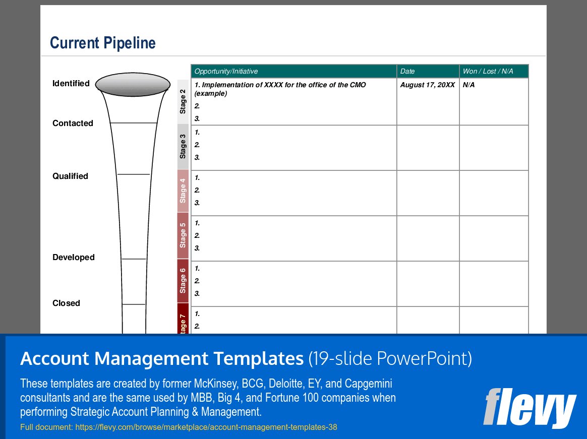 flevydocs's tweet image. 🧮 Consulting Framework - Account Management Templates

➡️ Download the full PPT &amp;gt;&amp;gt; flevy.com/browse/marketp…

These templates are created by former McKinsey, BCG, Deloitte, EY, and Capgemini consultants and are the same used by MBB, Big 4, and Fortune 100 companies when performing…