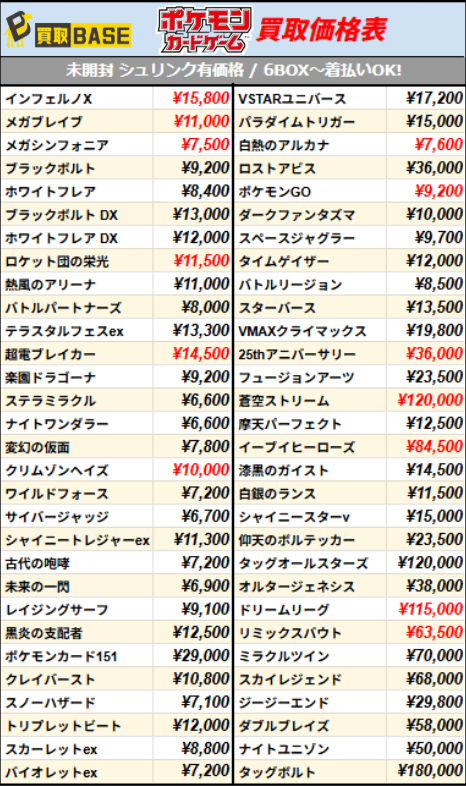 ASTRO トレカ　まとめ売り　大幅値下げ！ ASTRO - ASTRO MJ トレカの通販 by おれんじ's shop｜アストロ