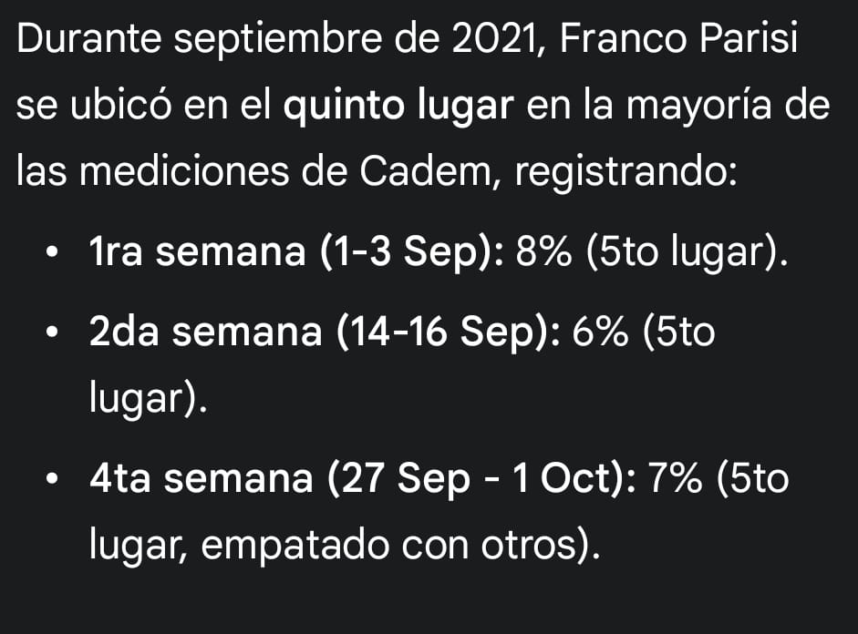 Sobre la conversación con Mosciatti en Mega sobre las encuestas, dejo estos datos por acá.  ¿Cómo se explicaría que fuimos la sorpresa de la elección pasada, si las encuestas supuestamente nos daban tercero con 13 puntos como dijo erróneamente Moscciatti? Justamente por eso