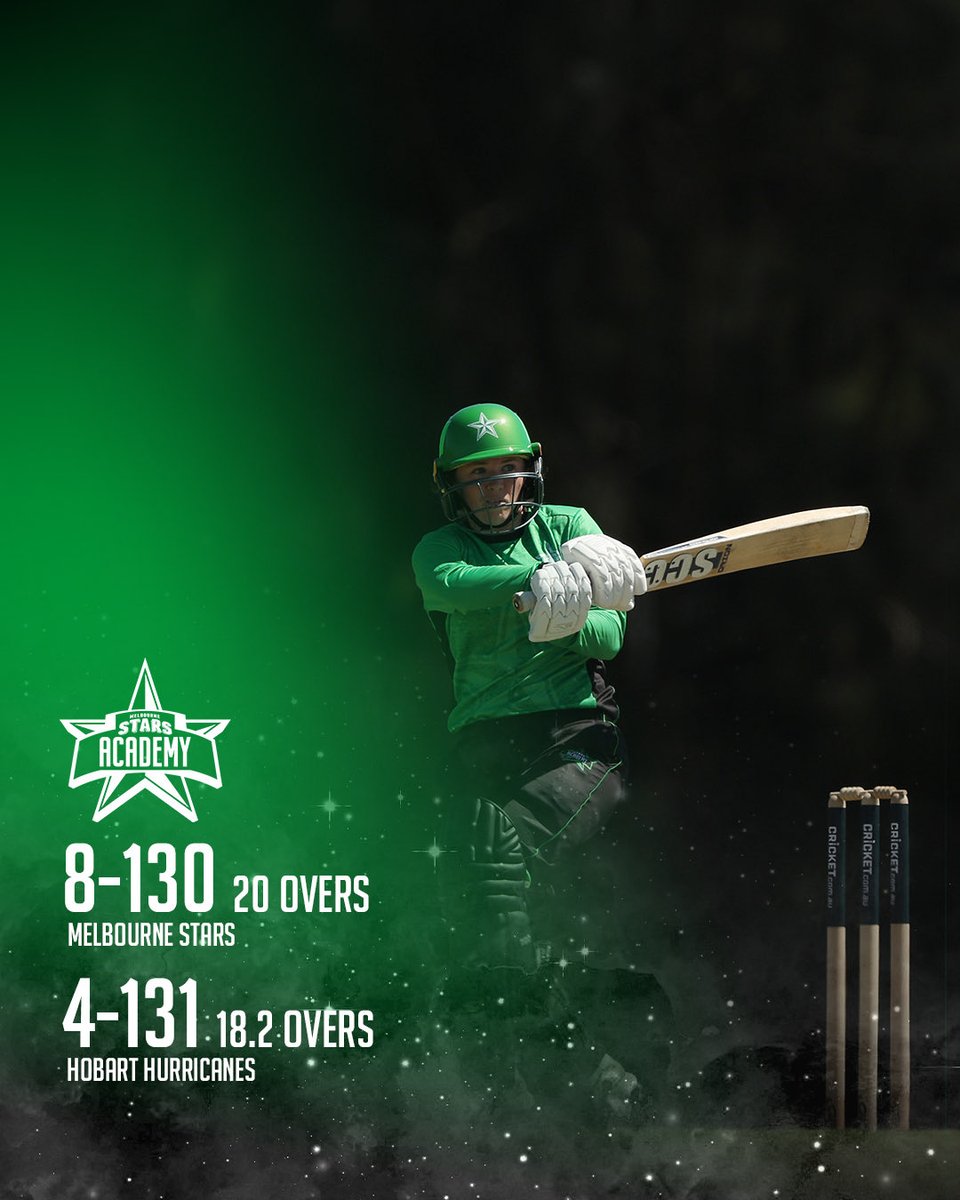 StarsBBL's tweet image. Hobart takes the points in our second game of the T20 Spring Challenge.

Day, Hayward, Kamboj and Moloney shared the wickets. 

#SpringChallenge