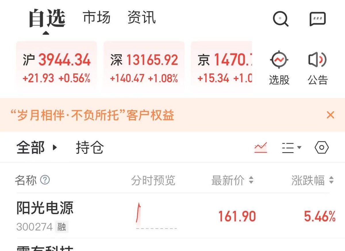 福利姬Michelle彤彤乖分享的黄推图片1 - 网红私拍内容