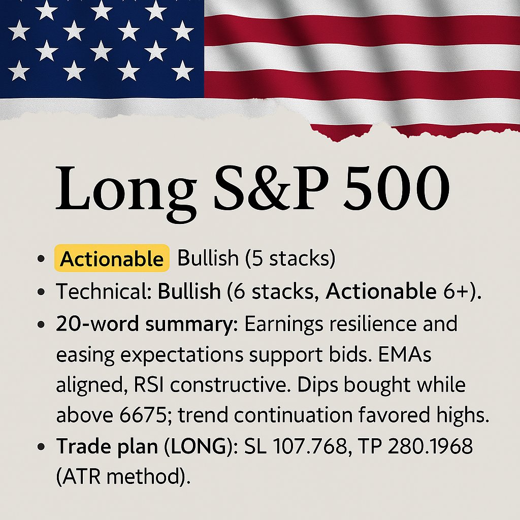 Only Ai Trades tweet media