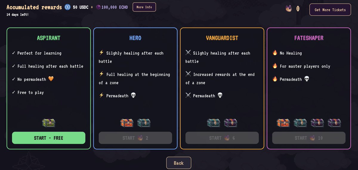 MT, are you prepared for the ultimate trial? 🫡

R2E rises tomorrow ⚡
Challenge death to its face for glory &amp; treasures 💀

Chests are bound to your path of choice:
🎖 Aspirant, Hero, Vanguardist or Fateshaper 🎖

Prove your might to the Phalanx 🏹
play.cryptalia.quest