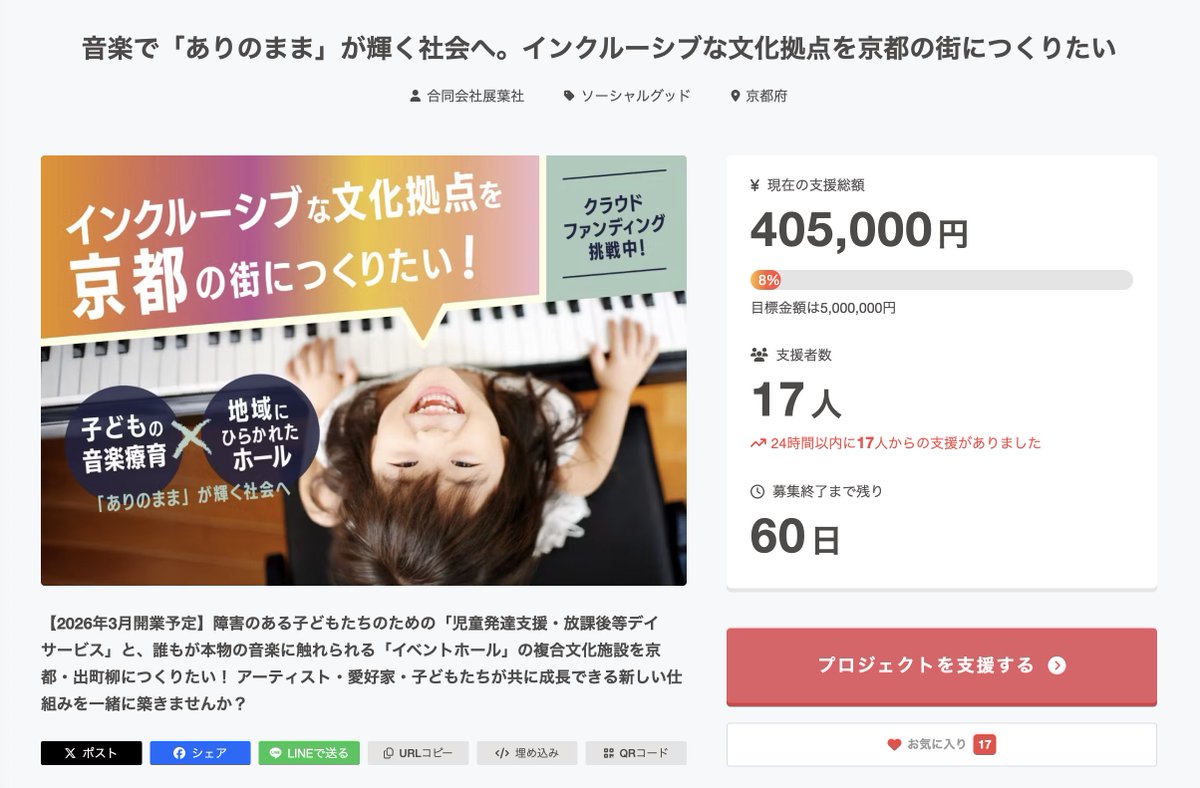seramayo's tweet photo. ううう、皆様ありがとうございます……🥺💗 平日の朝にスタートしてこんなにご支援集まるなんて、嬉しさとびっくりで感情がたいへんなことになっています https://t.co/mjhPKrvnNR