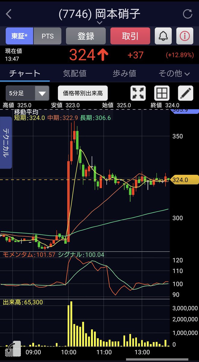 かおりん　リピ割　フォロー割 4年越しの再戦】美少女Kiho vs ママさんファイター森川侑凜