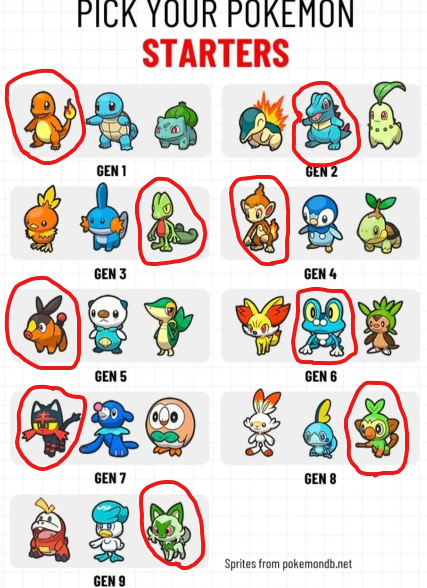 guedi (@guedilol) on Twitter photo 