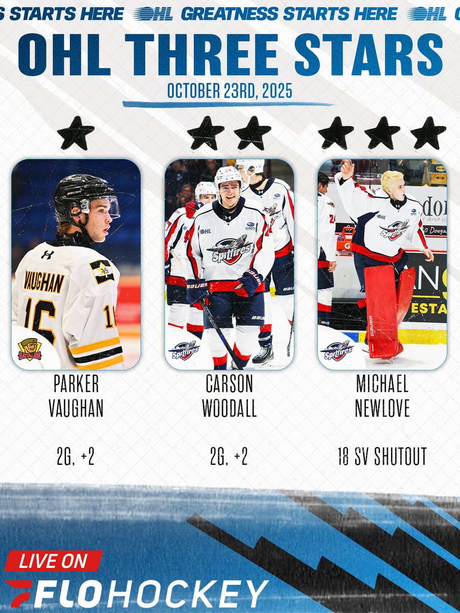 #OHLThreeStars | <a href="/FloHockey/">FloHockey</a> 

Parker Vaughan scored his first two of the season, including the OT winner for the <a href="/OHLBattalion/">North Bay Battalion</a>, while Carson Woodall also scored his first 2 on the year for the <a href="/SpitsHockey/">Windsor Spitfires</a> and Michael Newlove earned his first career shutout!