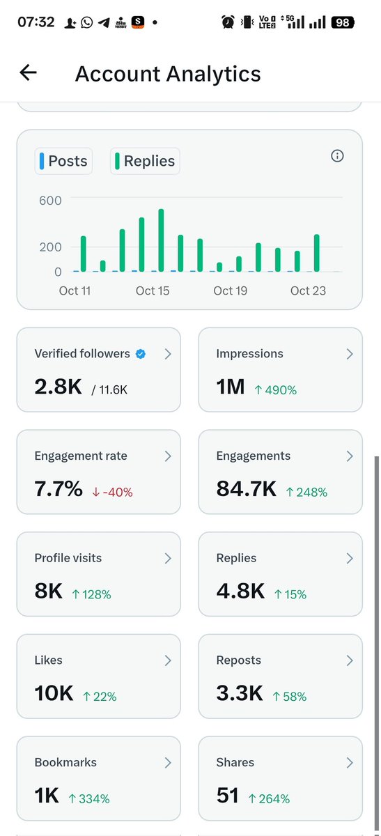 Rahul Sikarwar tweet media