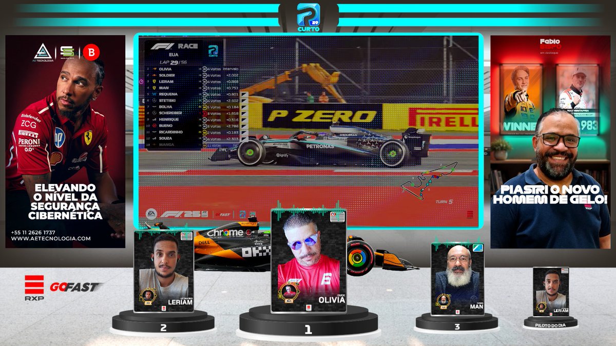 RealityXP1's tweet photo. Grande vitória de Duck OLIVIA
1º Duck OLIVIA @McLarenF1 
2º Leo LERIAM @ScuderiaFerrari 
3º Ferro MAN @ScuderiaFerrari 
GP dos Estados UNIDOS . Professional CURTO F1 e-Sports RXP . S29 . Etapa 03 . 2025
https://t.co/SU7JrsexFS https://t.co/HNbmSvaHur