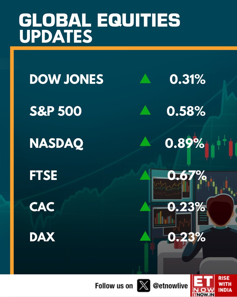 InSMEmpire's tweet image. Global Indices & Commodities
#GlobalIndicesAndCommodities #GlobalIndices #Commodities #StockMarket #StockMarketEmpire