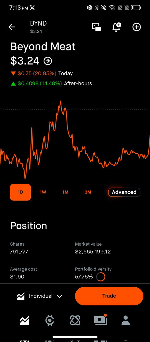 TheS◎Lstice tweet media