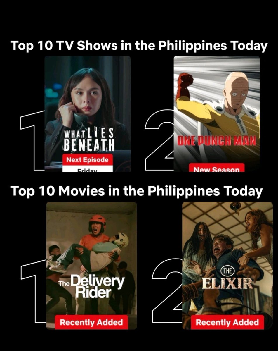 Sam517255065331's tweet image. Wow! Congratulations Ms. @KAILAestrada and sir @baron_geisler 👏👏  
Max and Doc. Miguel. 
#WhatLiesBeneath #thedeliveryrider #netflixph
