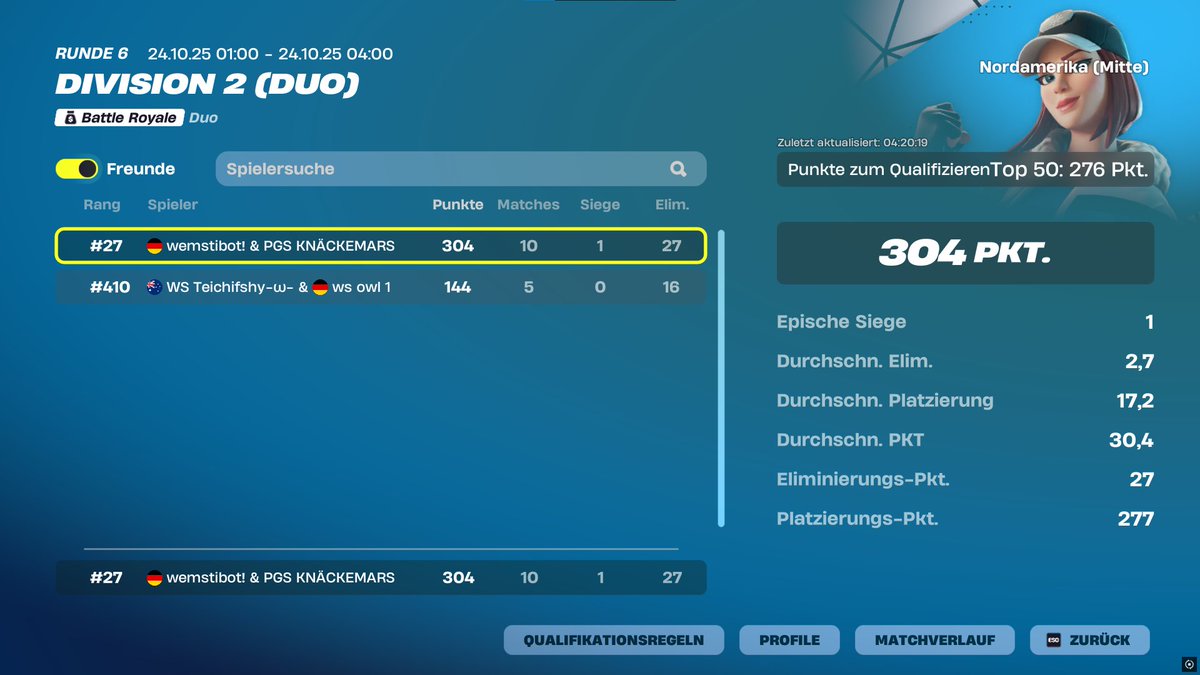 FataL KnäckeBrot tweet media