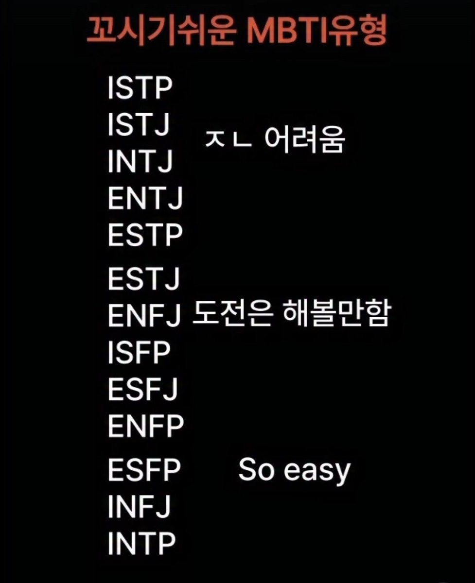 굿모닝 입니다 

  istj 존나 어렵대요 ㅋㅋㅋㅋ 

X친님들은 MBTI가 어떻게 되나요?