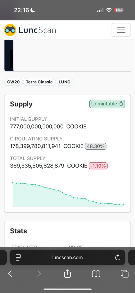 We have #Baked 25129 governance tokens and burned 25.129 Trillion Cookie #DO in the process since the beginning of #BakedProtocol. 

New total supply:
🍪 369 Trillion 🍪

Get bakin 👇 
Cookie-verse.io

Govern the Cookiemunity with it 👇 
daodao.zone/dao/terra1ugk8…

Join us