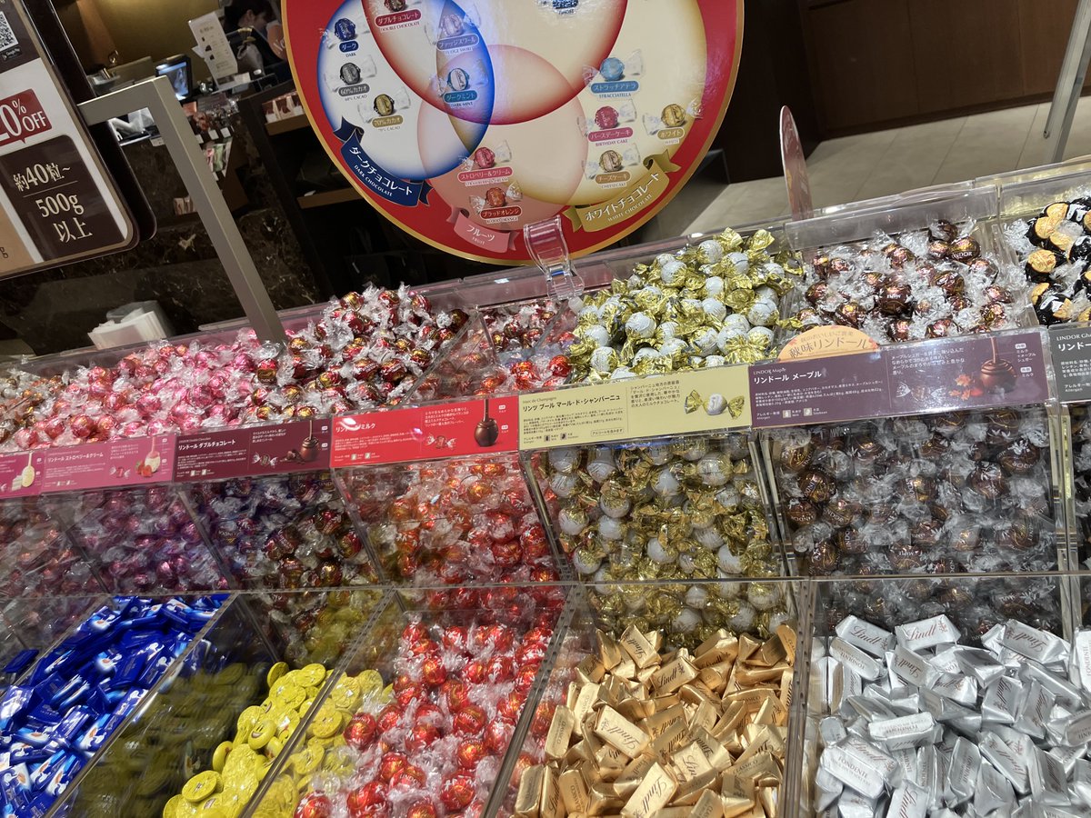 アーモンドちよこ 藤🇫🇯 on X