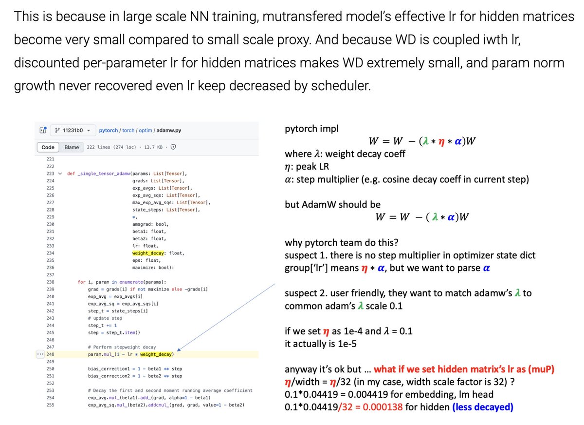 Seunghyun Seo tweet media