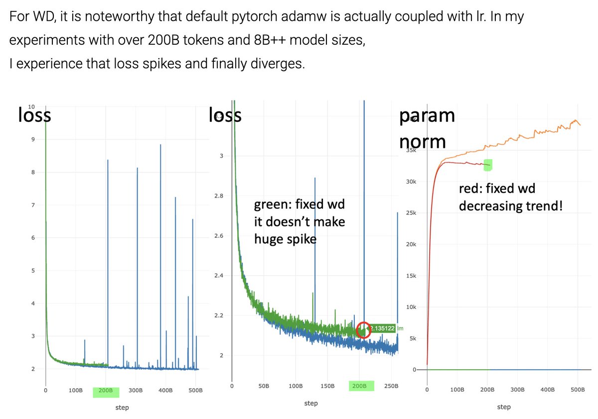 Seunghyun Seo tweet media