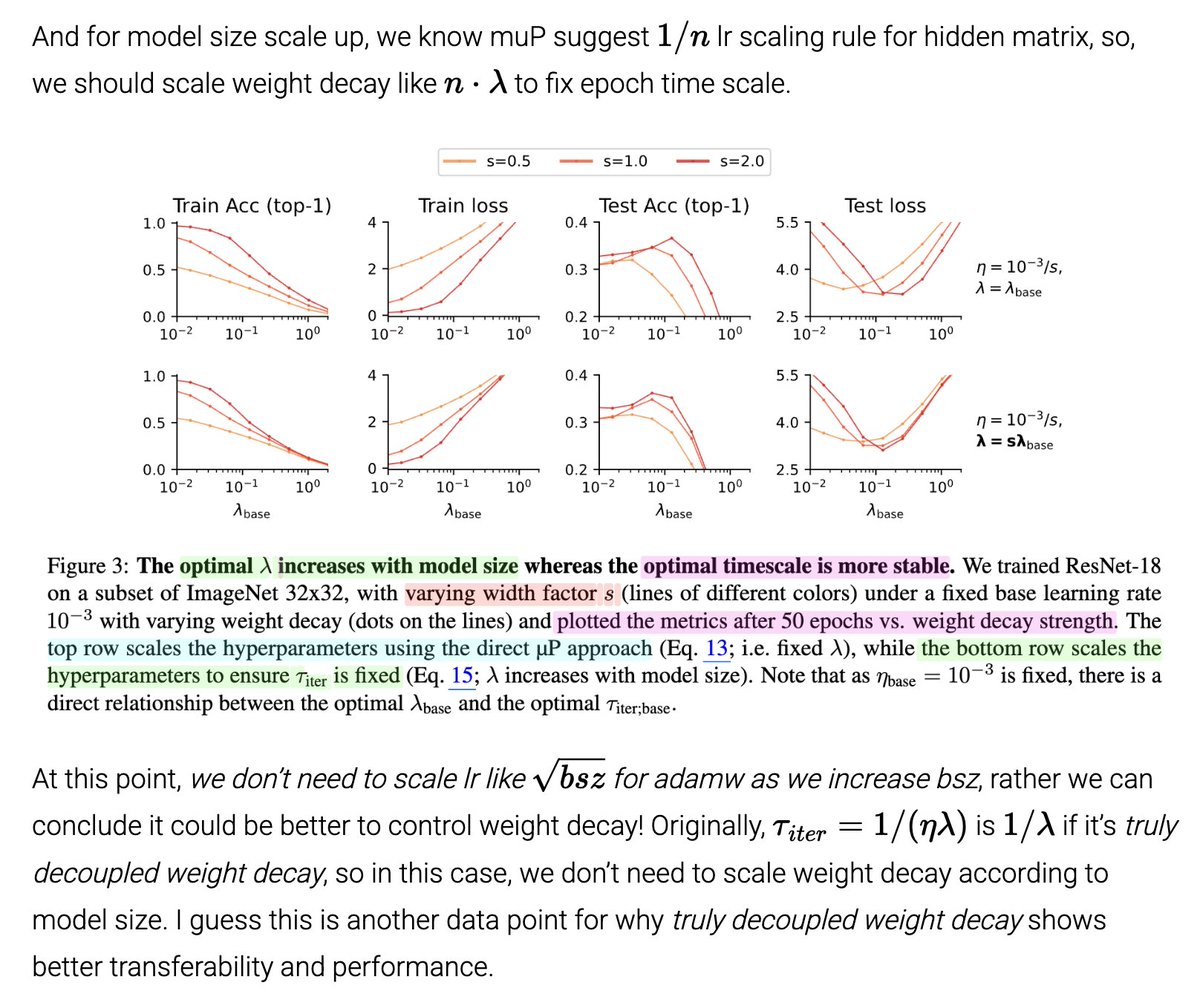 Seunghyun Seo tweet media
