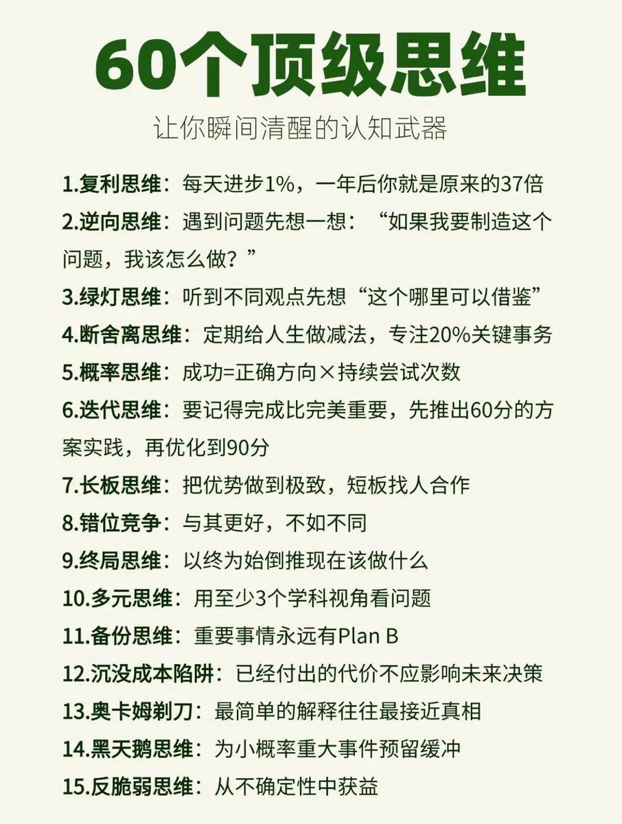 Megadata_DL's tweet image. 六十个顶级思维